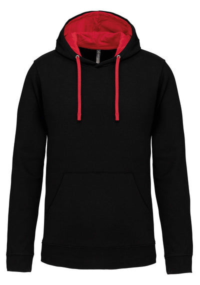 Kariban Kontrastihuppari